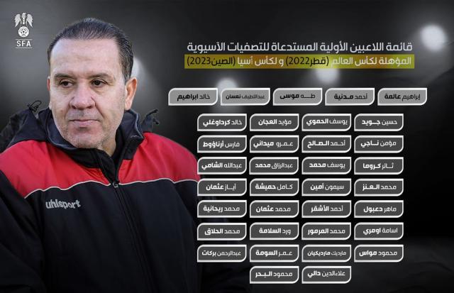 开云app-叙利亚点兵35人5.16开启集训 仍无前亚洲足球先生